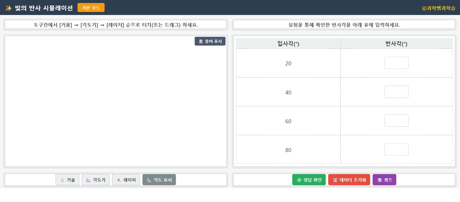 빛의 반사&middot;굴절 시뮬레이션